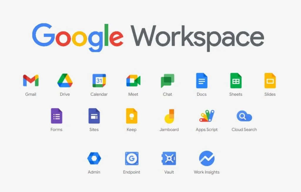 Google workspace