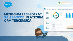 Salesforce CRM Terkemuka