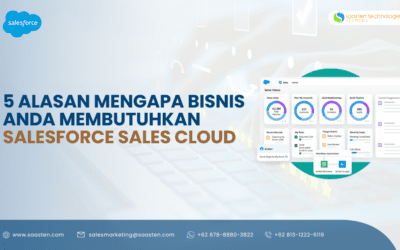 5 Alasan Mengapa Bisnis Anda Membutuhkan Salesforce Sales Cloud