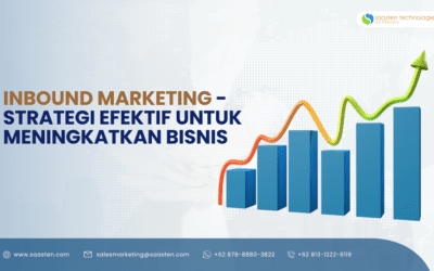 Inbound Marketing – Strategi Efektif untuk Meningkatkan Bisnis