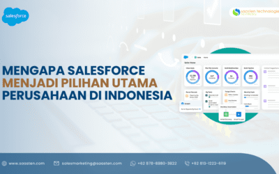 Mengapa Salesforce Menjadi Pilihan Utama Perusahaan di Indonesia