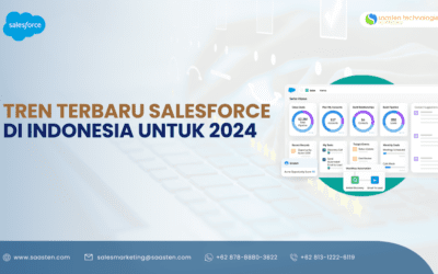 Tren Terbaru Salesforce di Indonesia untuk 2024