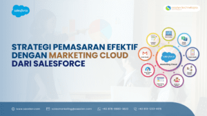 Marketing-Cloud-Salesforce