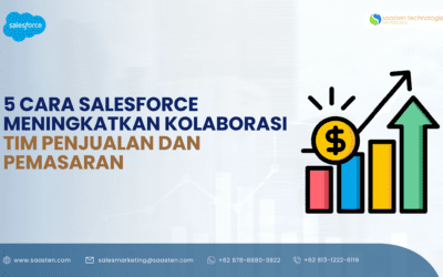 5 Cara Salesforce Meningkatkan Kolaborasi Tim Penjualan dan Pemasaran