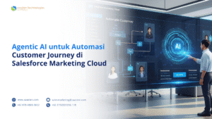 Agentic-AI-Salesforce