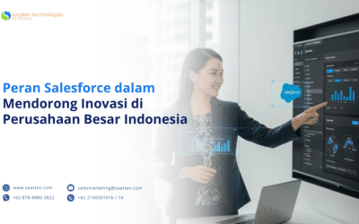 Peran Salesforce dalam Mendorong Inovasi di Perusahaan Besar Indonesia​