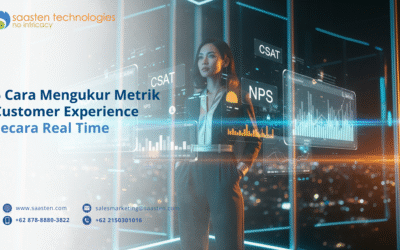 6 Cara Mengukur Metrik Customer Experience Secara Real Time