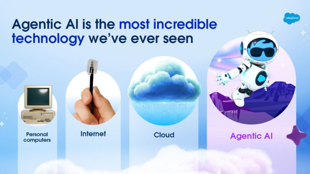 Agentforce Agentic AI