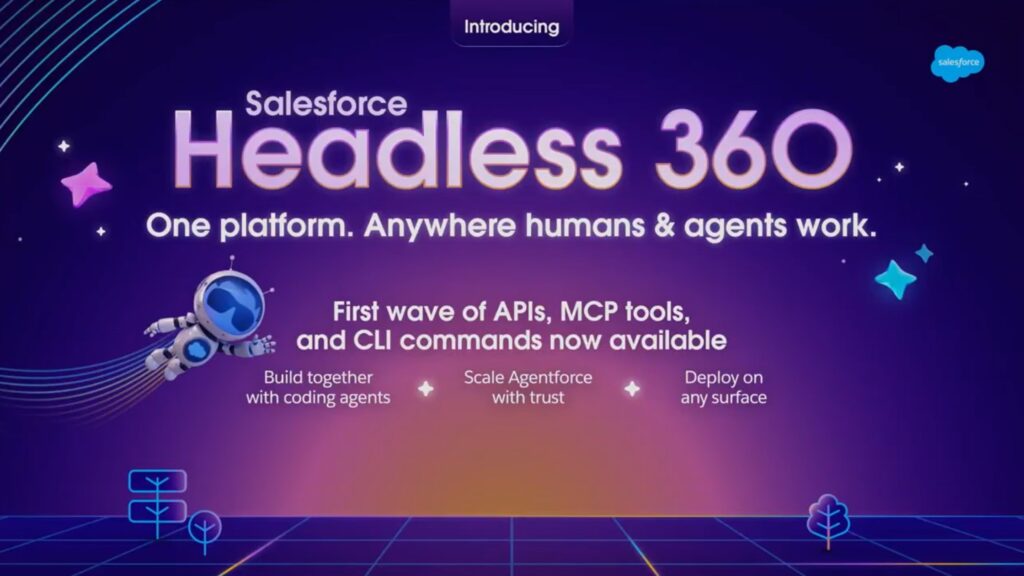 Summary Salesforce Headless 360