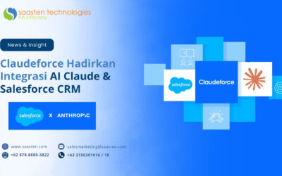 Claudeforce Hadirkan Integrasi Claude & Salesforce CRM