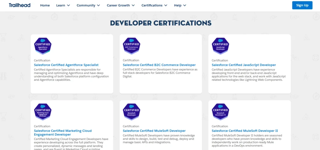 Cara mendapatkan sertifikasi Salesforce Developer