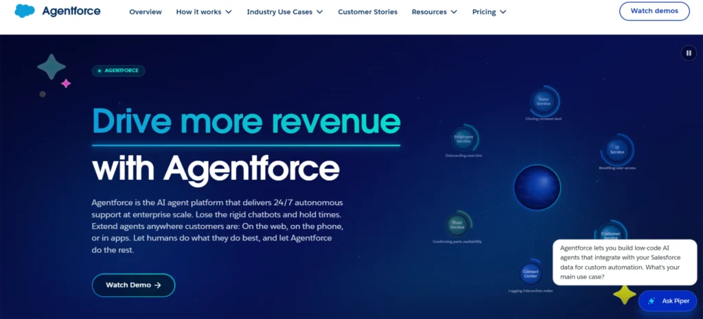 Landing Page Agentforce Salesforce