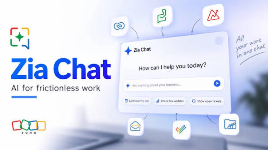 Zia chat di Ekosistem Zoho